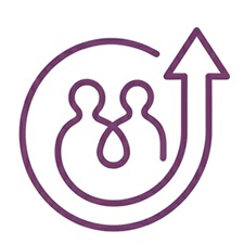 Logo représentant l'accompagnement en coaching pour le développement des compétences professionnelles à Béziers