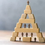 Représentation pyramidale d'une équipe en entreprise illustrant le coaching collectif à Béziers
